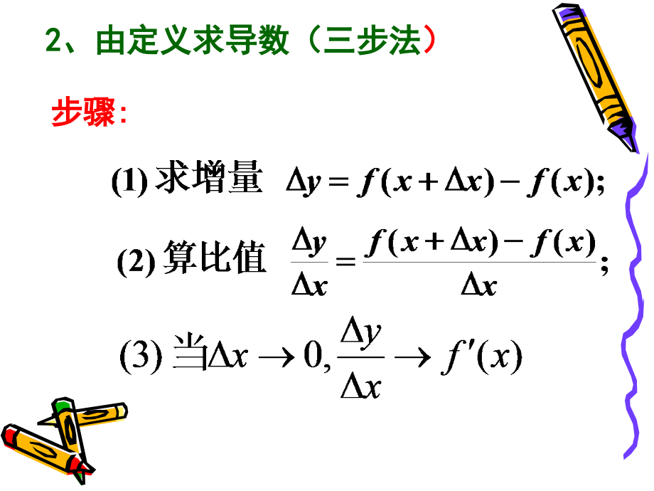 高中数学 常见函数的导数1课件苏教版选修1-1 课件.ppt_第2页