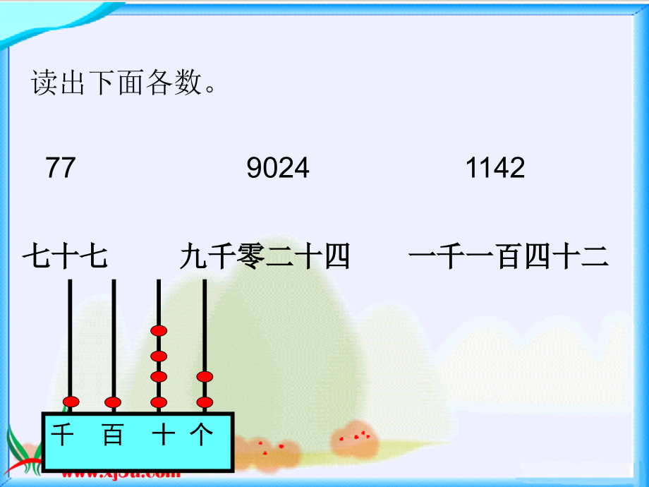 《认识整万数》.ppt_第2页