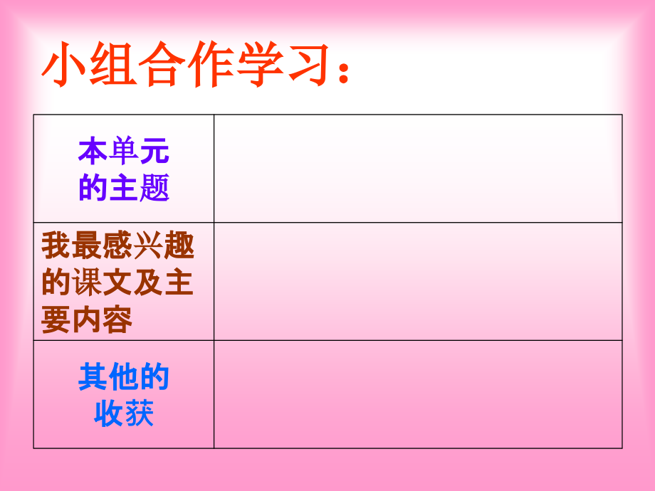 小学语文人教版第九册第六单元导读课课件（文昌小学夏静文）.ppt_第2页