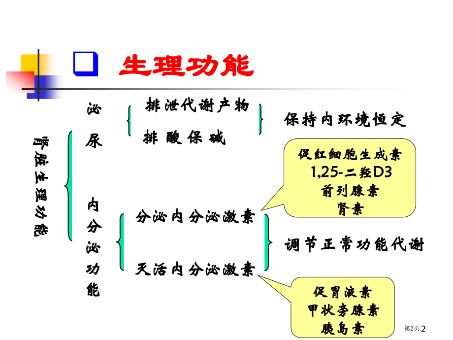 慢性肾功能不全.pptx_第2页