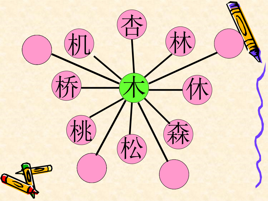 一年级上册语文园地四(修改后).ppt_第1页