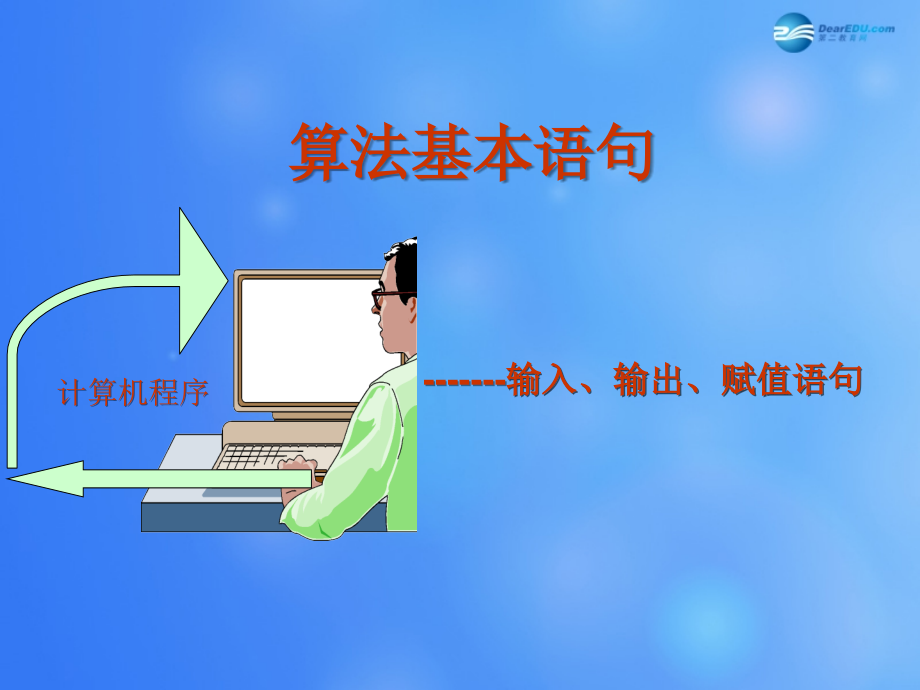高中数学 121 输入语句、输出语句和赋值语句课堂教学课件2 新人教A版必修3 课件.ppt_第2页