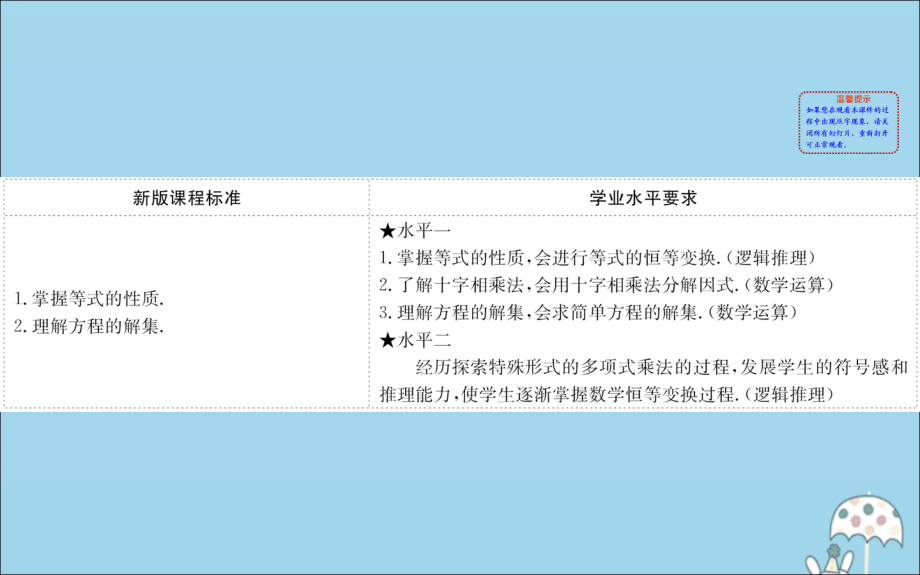 高中数学 第二章 等式与不等式 211 等式的性质与方程的解集课件 新人教B版必修1 课件.ppt_第2页
