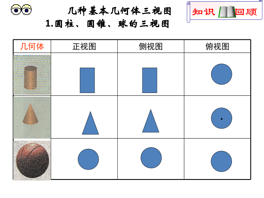必修二___空间几何体的直观图的画法.ppt_第2页
