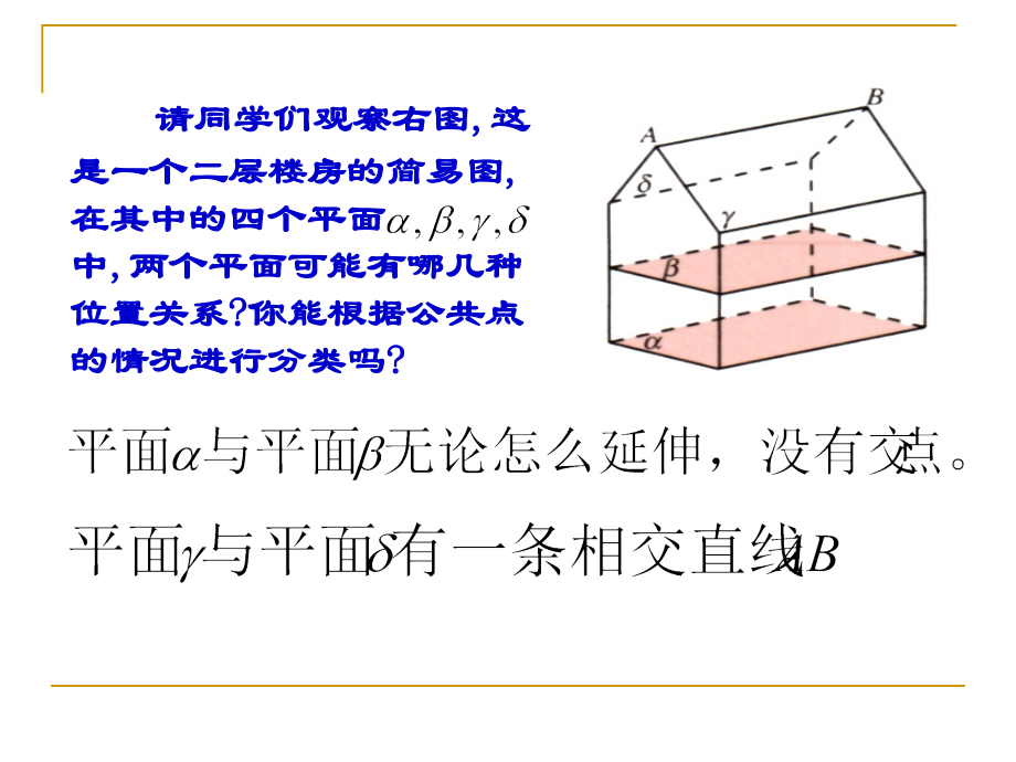 高中数学平面与平面的位置关系1 课件.ppt_第2页