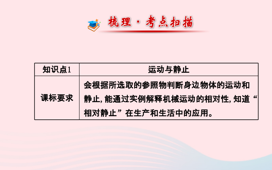 八年级物理上册 第三章 物质的简单运动课件 (新版)北师大版 课件.ppt_第2页