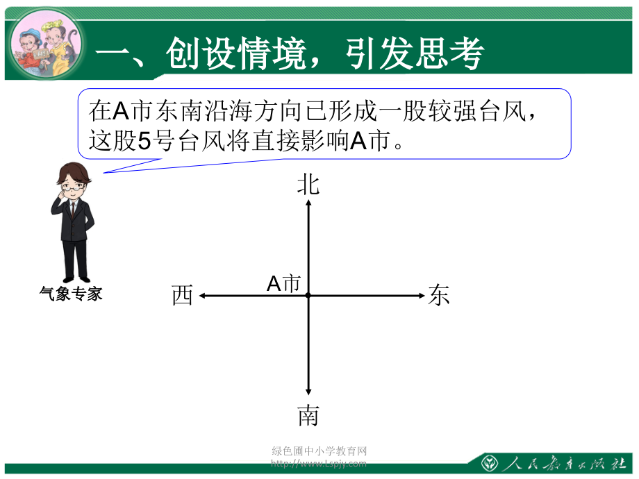 用方向和距离确定位置.ppt_第2页