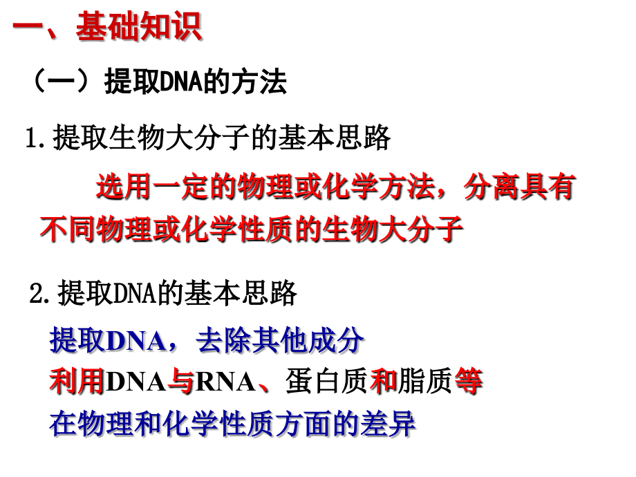 专题五DNA的粗提取与鉴定.ppt_第2页