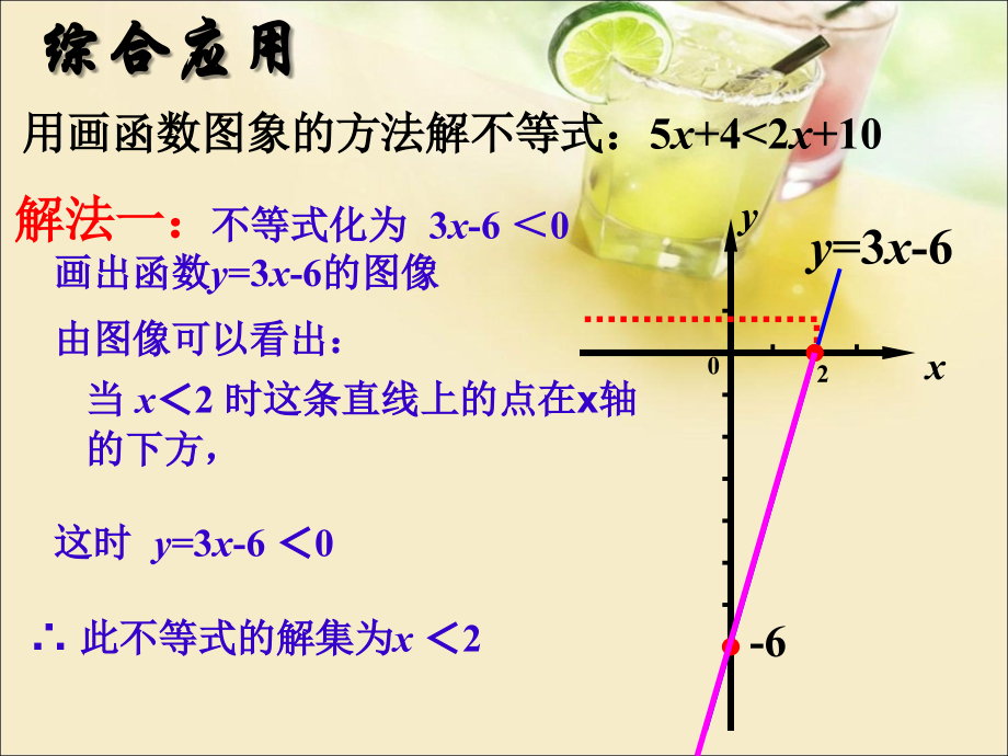 综合应用-一次函数.ppt_第1页