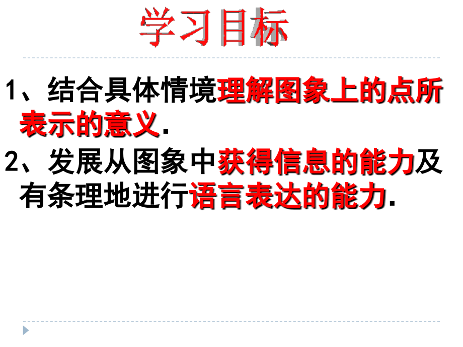 用图象表示变量之间的关系1.ppt_第2页