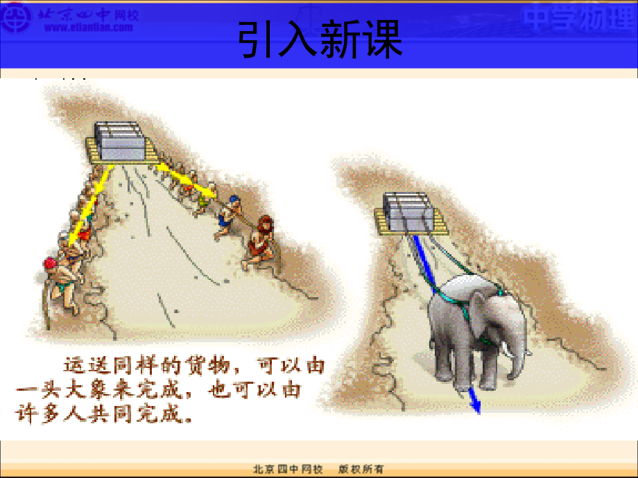 第二节力的合成-(4).ppt_第2页