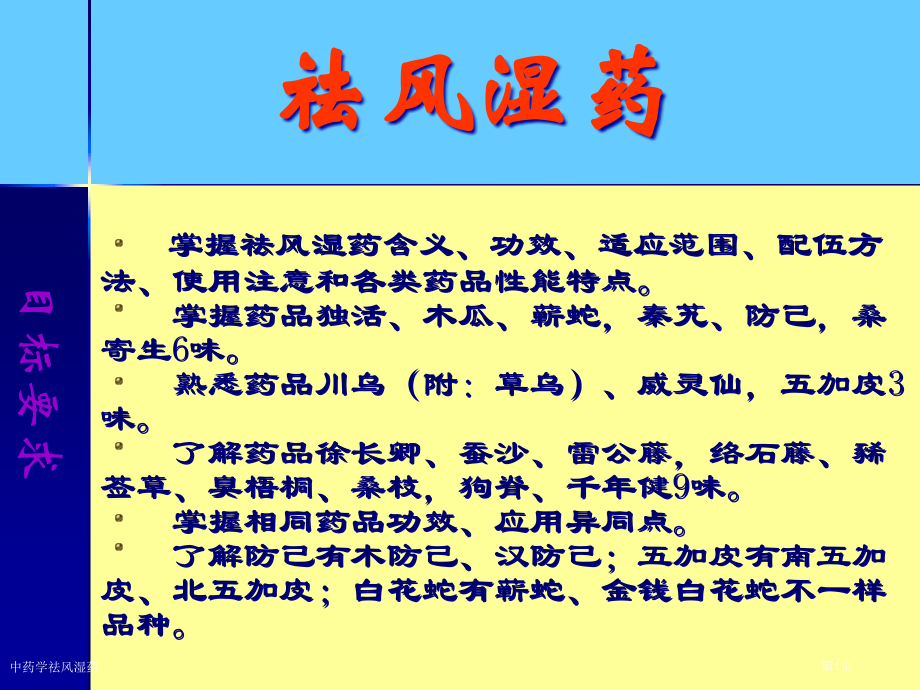 中药学祛风湿药.pptx_第1页