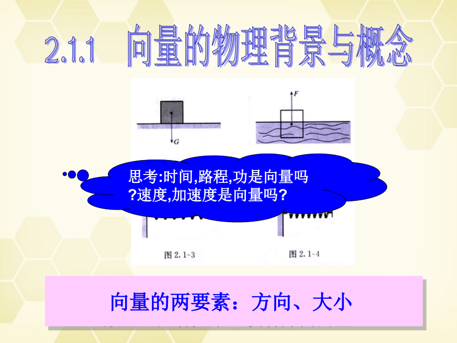 高中数学 21(平面向量的实际背景及基本概念)课件 新人教A版必修4 课件.ppt_第2页