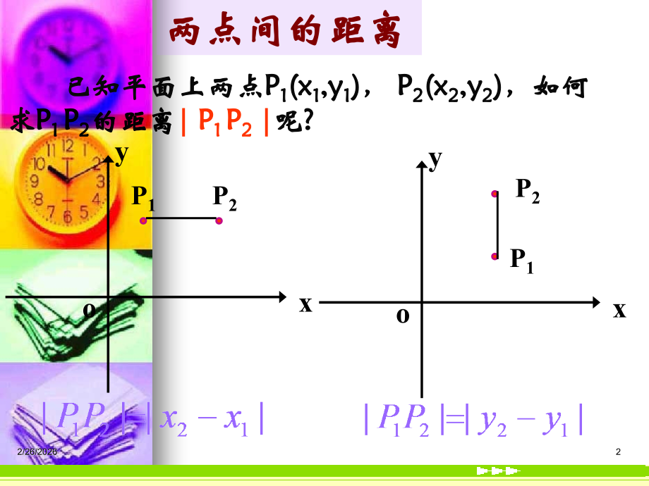 高中数学：33(两点间的距离)课件(新人教A版必修2) 课件.ppt_第2页