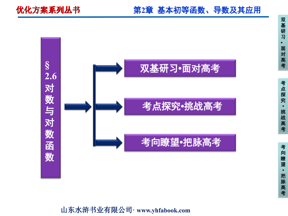 高三数学一轮复习 第2章2.6对数与对数函数课件 文 北师大版 课件.ppt_第2页