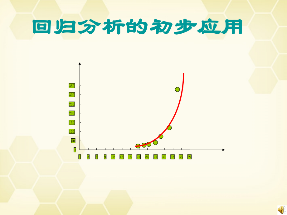高中数学 第一章之(回归分析的初步应用)教学课件 新人教A版选修1-2 课件.ppt_第1页