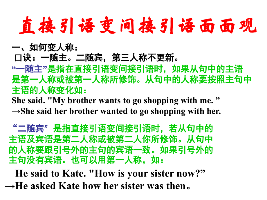 八年级英语 直接引语变间接引语面面观课件.ppt_第1页