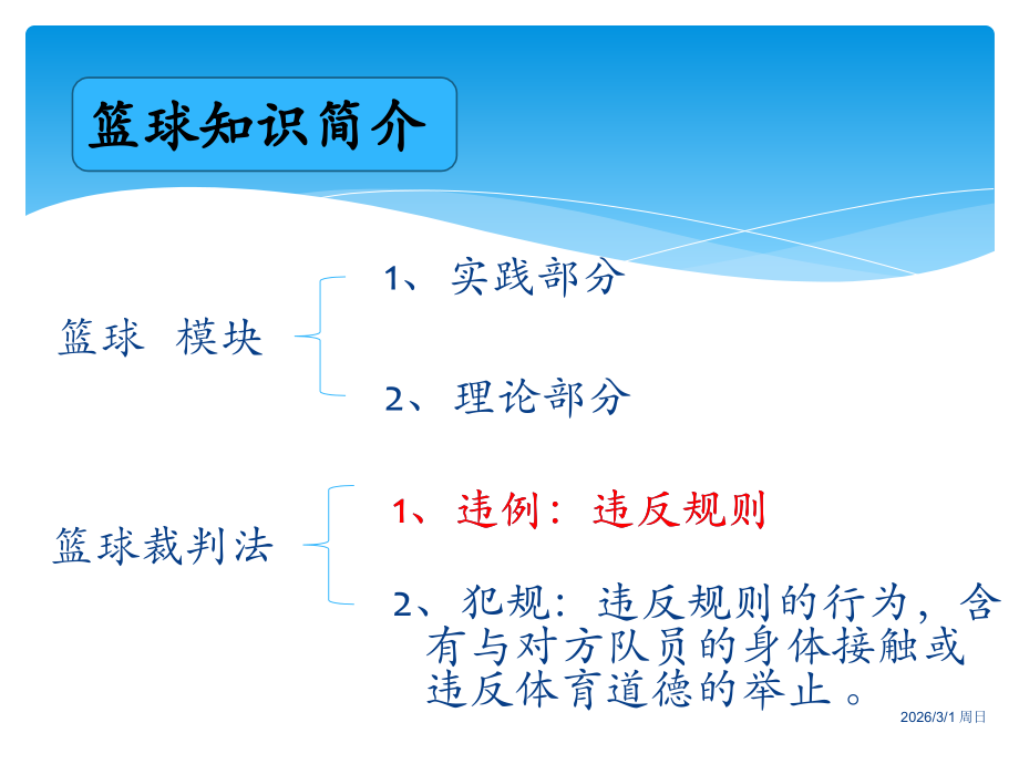 篮球裁判法-违例.ppt_第2页