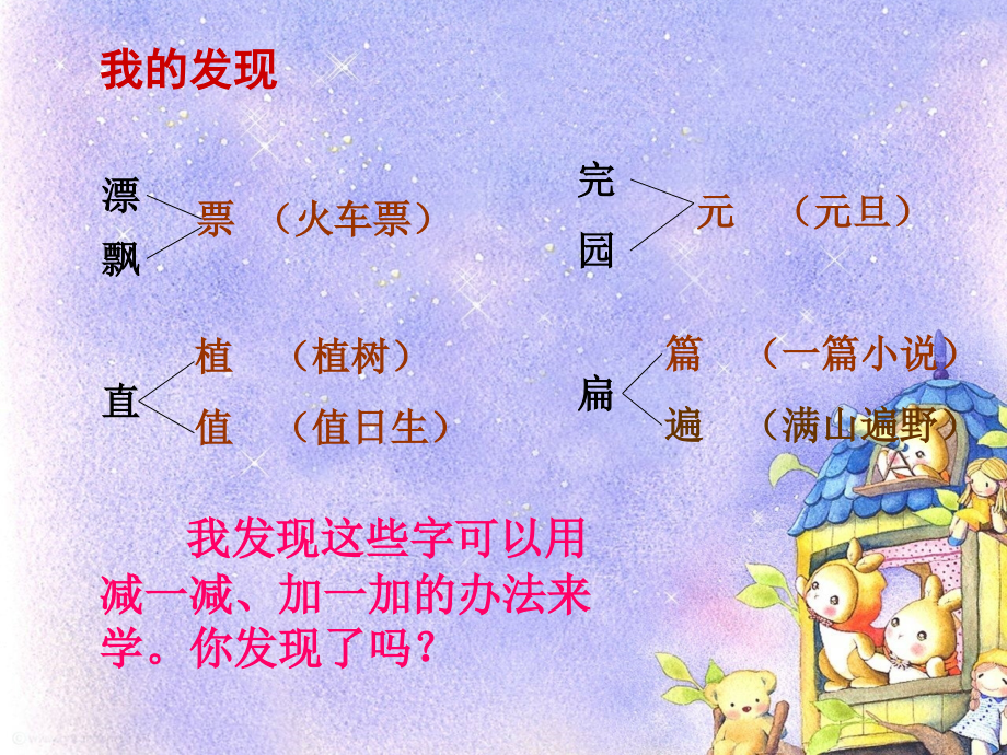 一年级语文下册_人教版小学一年级下册语文园地二.ppt_第2页