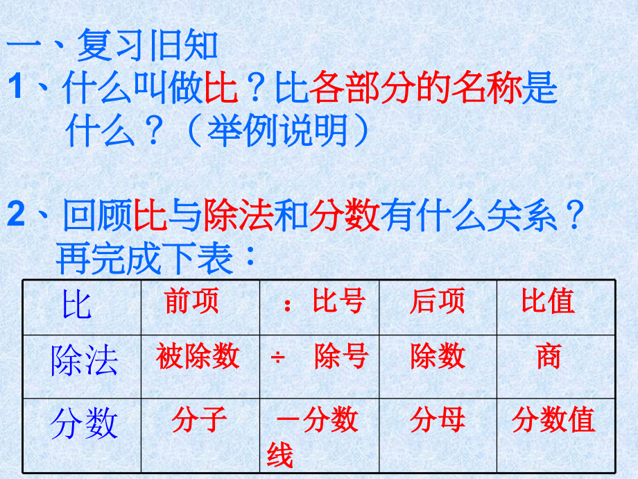 比的基本性质二.ppt_第2页
