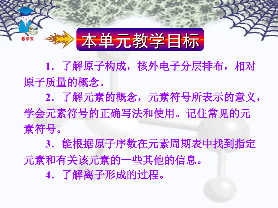 第四单元单元小结.ppt_第2页