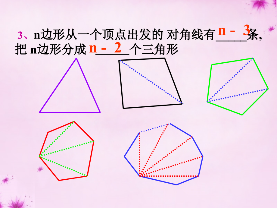 七年级数学下册 4.1 多边形课件 (新版)苏科版 课件.ppt_第2页