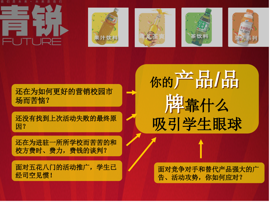 【策划】娃哈哈“今夏我最红”2010校园活动推广方案.ppt_第2页