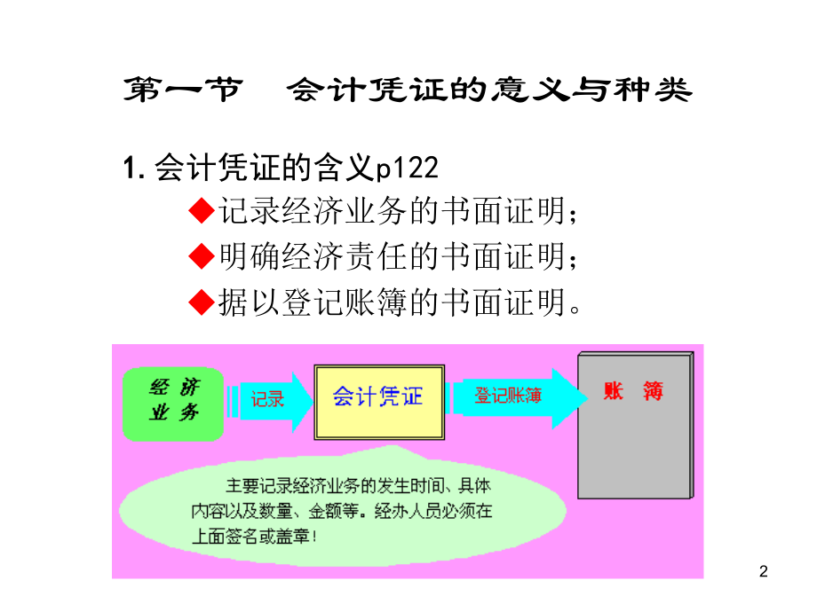 会计学6凭证.ppt_第2页
