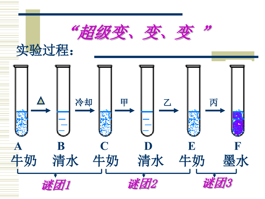 第1节(2)苯酚.ppt_第2页