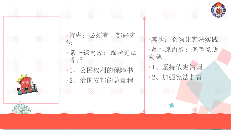 公民权利的保障书-(8).ppt_第2页