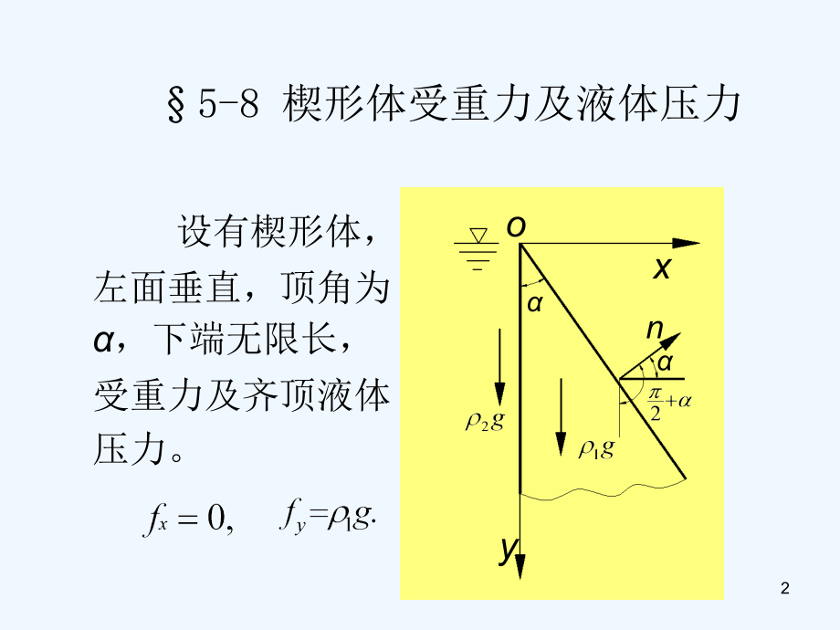 弹塑性力学习题.ppt_第2页