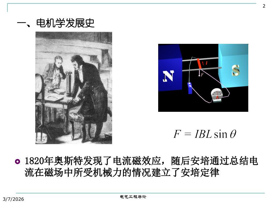 电气工程导论——专题一电机基础.ppt_第2页