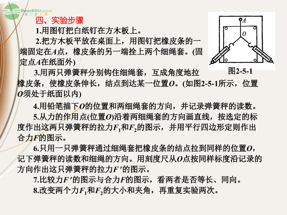 陕西省宁强县天津高级中学高一物理《验证力的平行四边形定则》课件.ppt_第2页