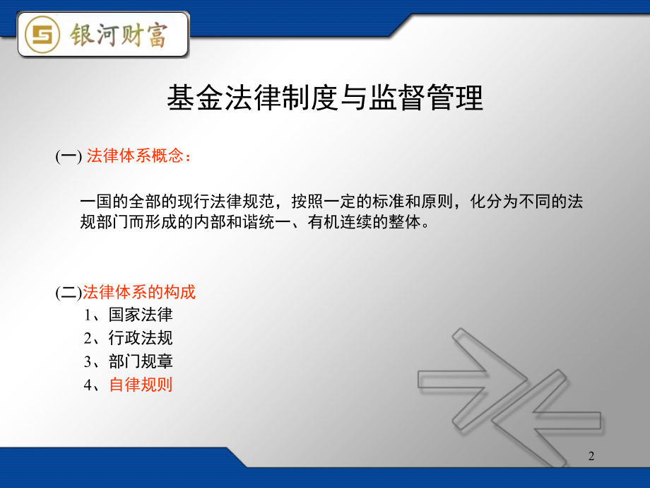 基金法规讲解.ppt_第2页