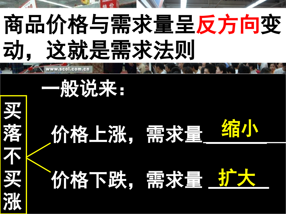 20101022高一政治(价格变动的影响).ppt_第2页