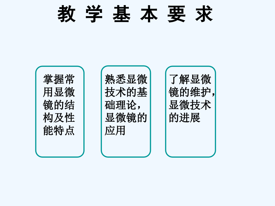 显微镜技术和显微镜.ppt_第2页