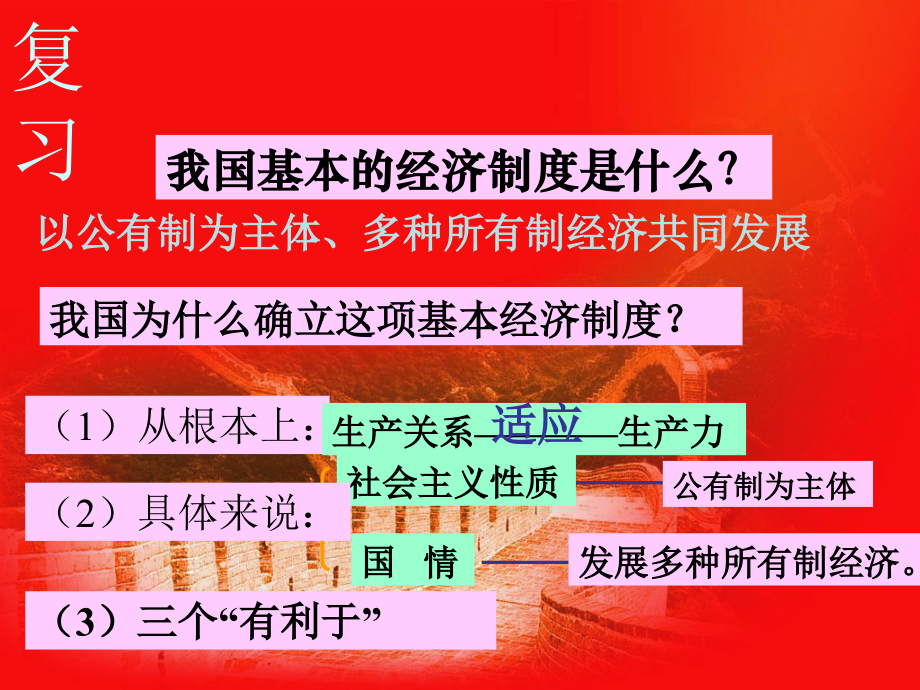 以按劳分配为主体.ppt_第2页