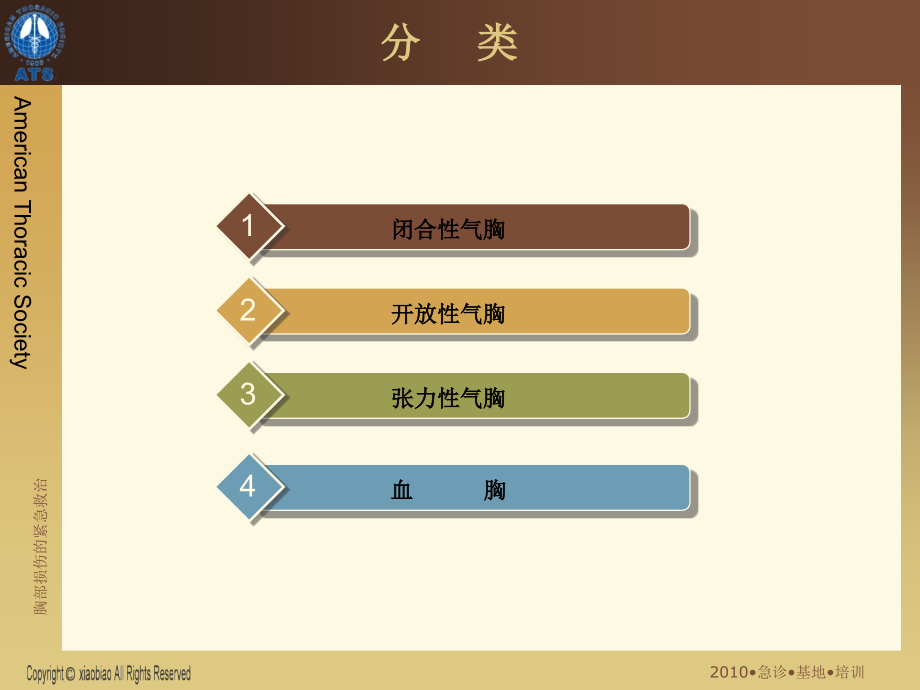 血气胸的紧急救治.ppt_第2页