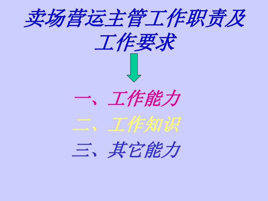 卖场营运主管工作职责.ppt_第1页