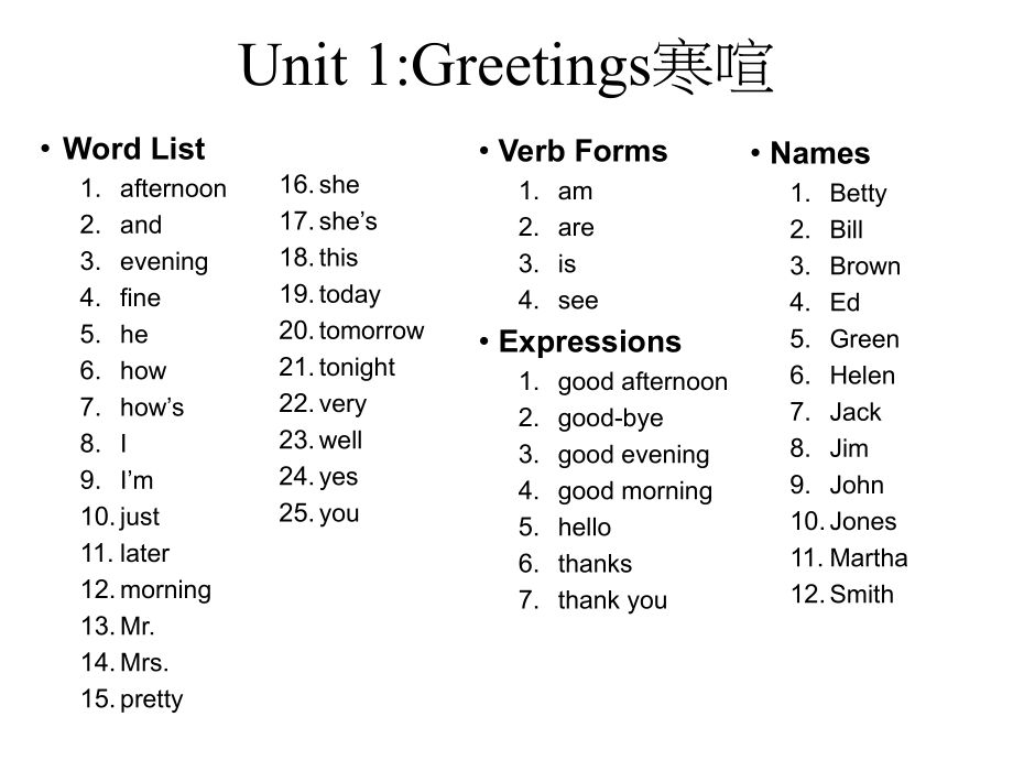 初级英文会话.ppt_第1页