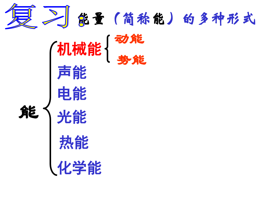 机械运动1.ppt_第2页