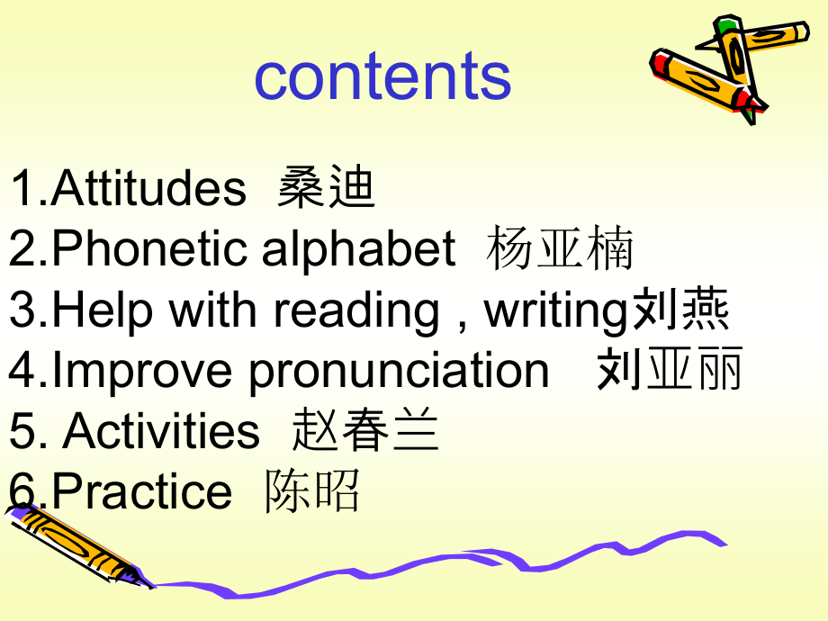 第三组Pronunciation教学法作业.ppt_第2页