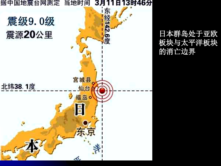 地理相关的核辐射知识.ppt_第1页