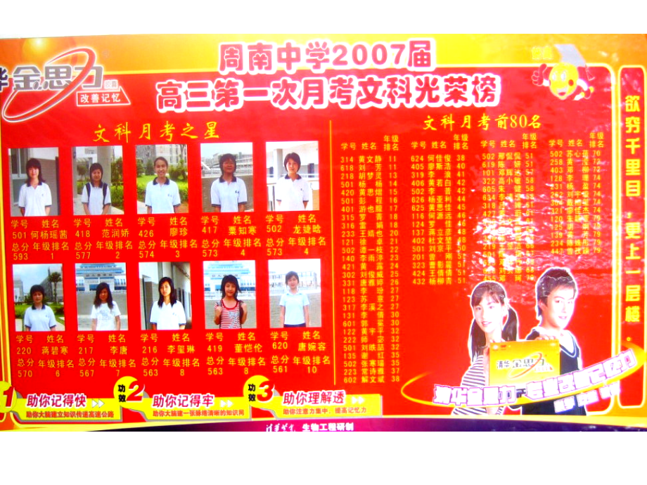 高三年级管理点滴体会.ppt_第1页