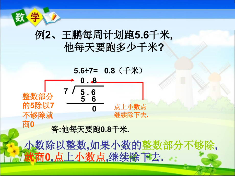 小数除以整数例2,例3.ppt_第2页