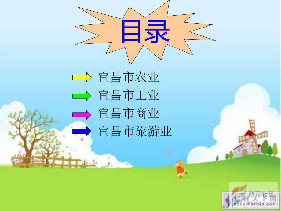 物流-地理.ppt_第2页
