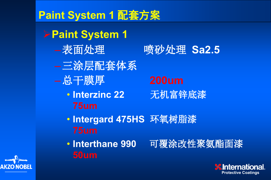 防腐涂装体系.ppt_第2页