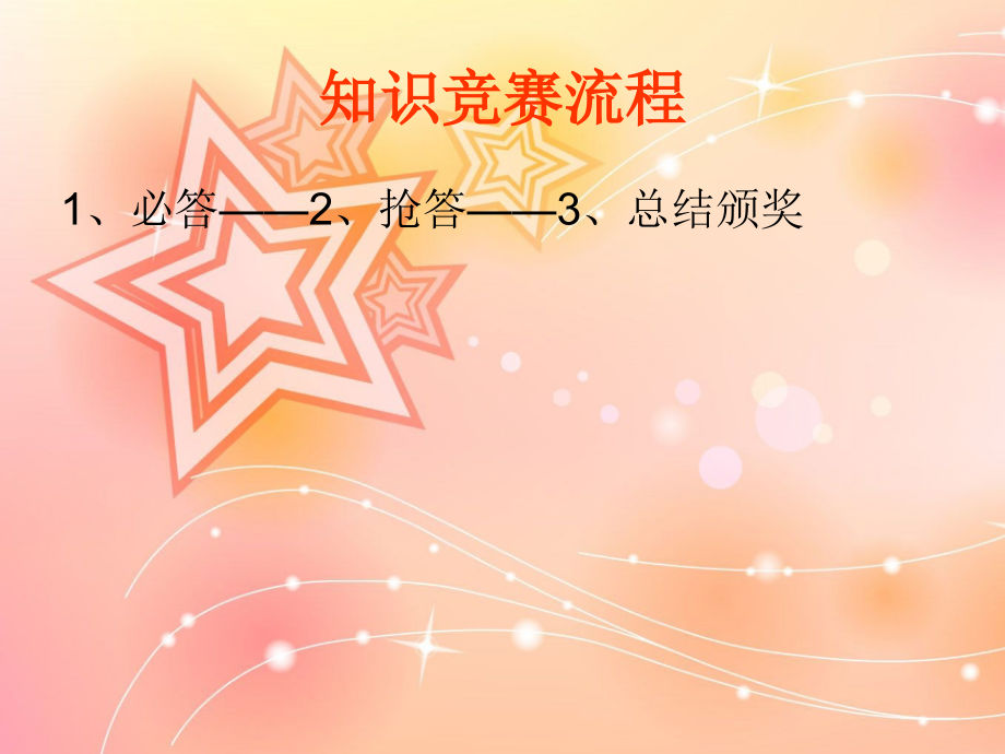 知识竞赛14.ppt_第2页