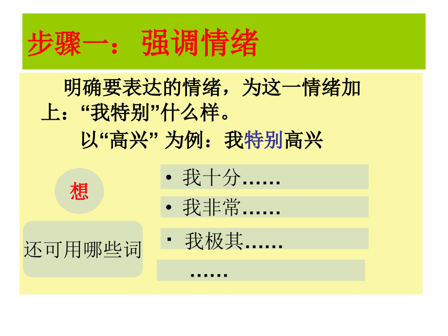 依据情绪构思.ppt_第2页