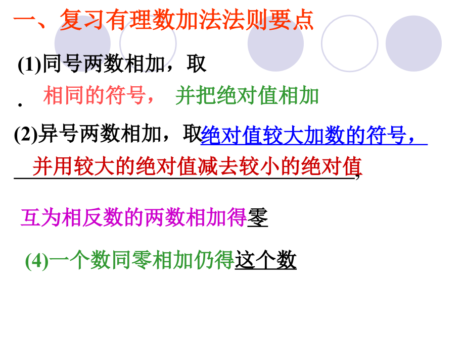 有理数的加法PPT课件.ppt_第2页